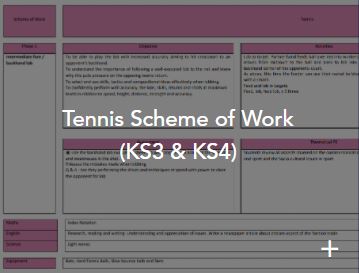 Tennis schemes of work